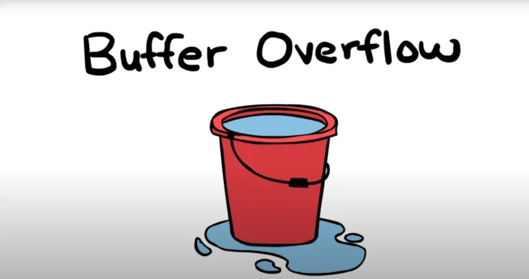 Buffer Overflows: Understanding the Threat and How to Defend Against It