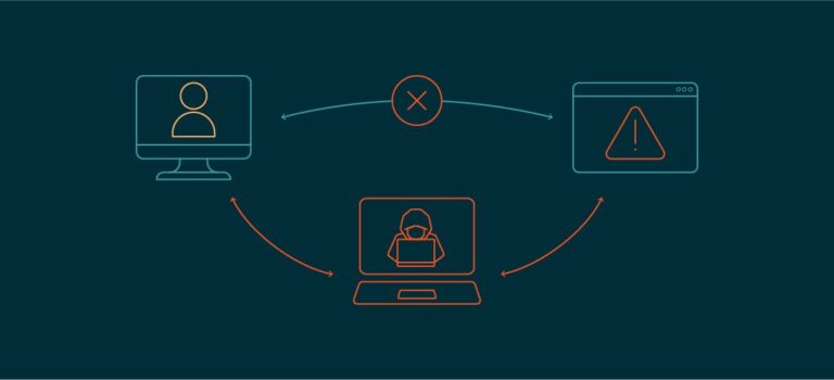 The Silent Interceptor: Man-in-the-Middle (MitM) Attacks in Mobile Apps and the Dire Consequences of Missing Certificate Pinning