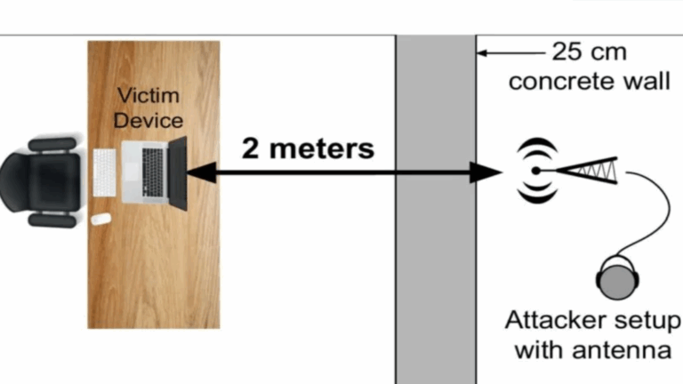 AI attack from MEMS microphones
