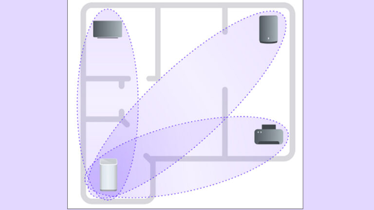 A diagram showing a Wi-Fi router system with motion detection