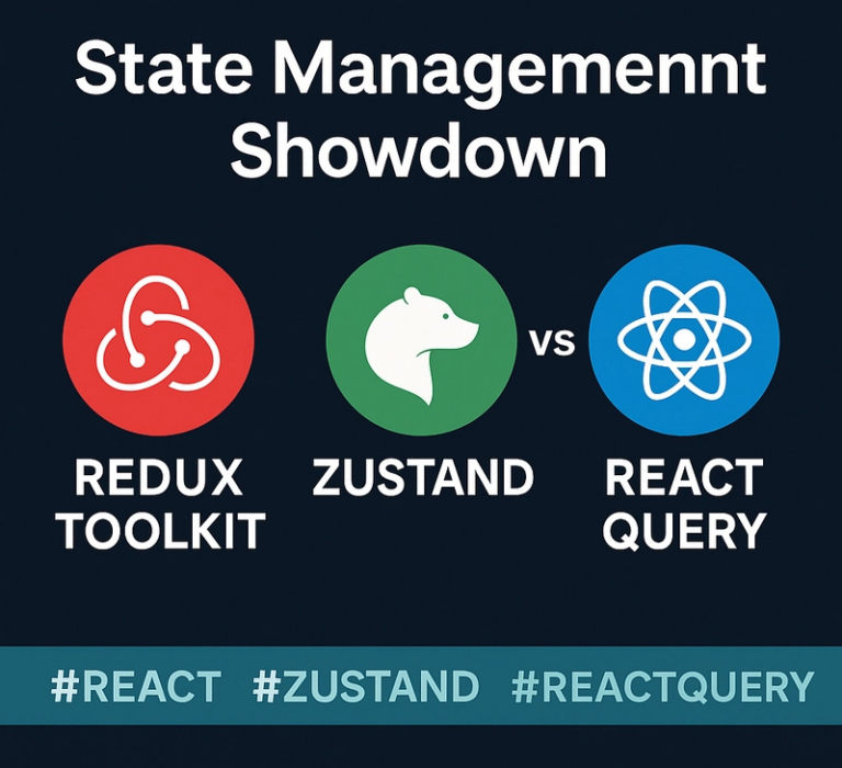 Redux Toolkit vs Zustand vs React Query – React State Management Showdown
