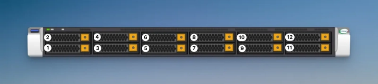 A Supermicro server with 12 NVMe Bays - Guess which bay is /dev/nvme0n2 as seen by Linux? (That’s a trick question).