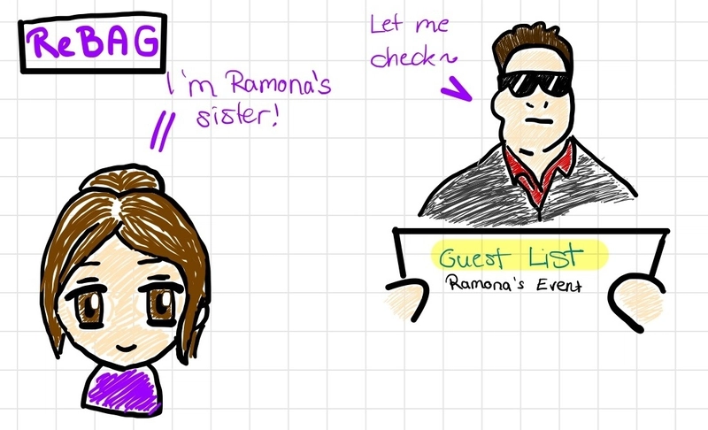 A cartoon drawing illustrating Relationship-Based Access Control (ReBAC). The scene, labeled