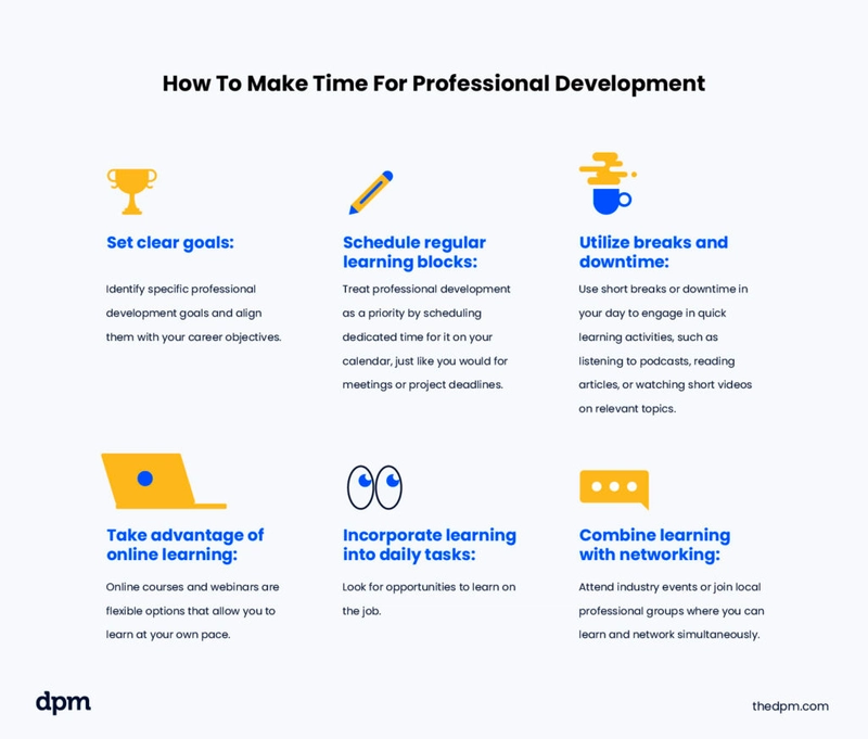 Six practical strategies to make time for professional development and continuous learning in today's careers.
