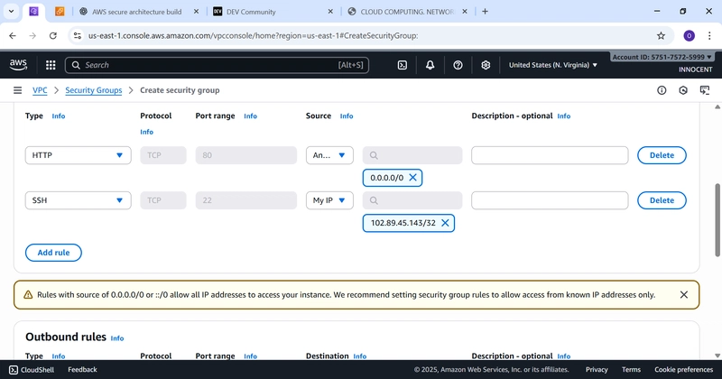 Image SHOWING Inbound rules