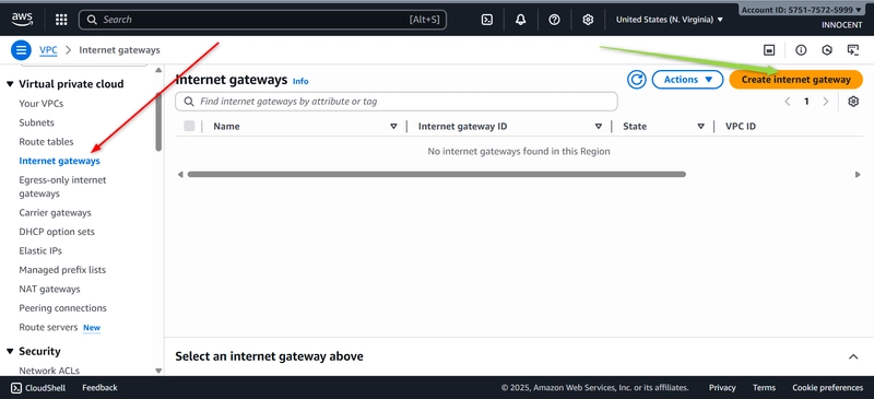 Image Red on internet gateway, Green on Create Internet gateway