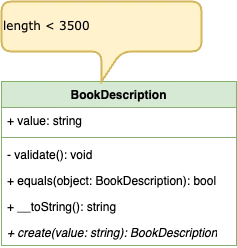 Value Object - Description