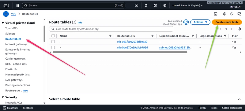 Image Red arrow click Goto Route table and Green arrow on Create route table