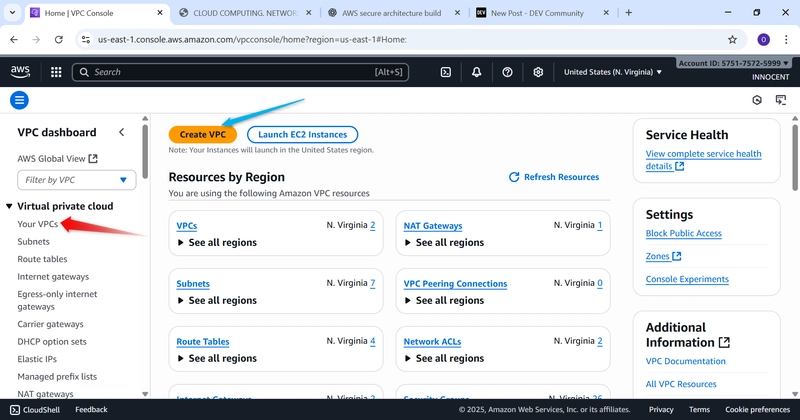 Image Red arrow indicate Yours VPC,Green arrow for Create VPC