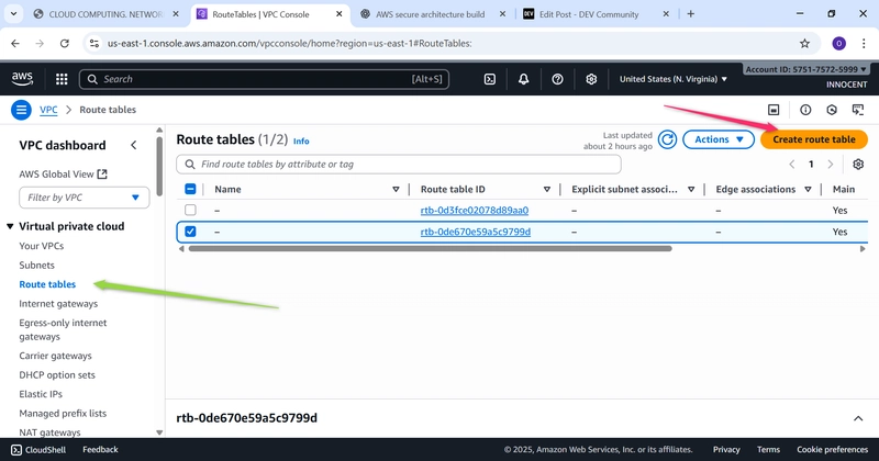 Green arrow for Go to Route table and Red arrow click on create route table