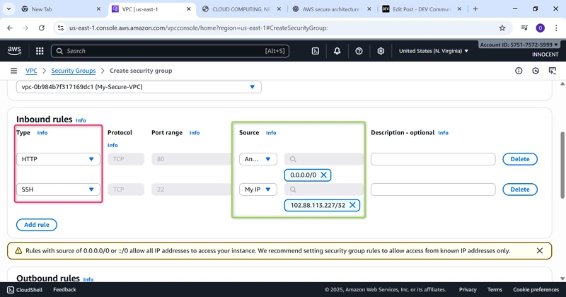 Type is annotated with red arrow and Source is annotated with green square
