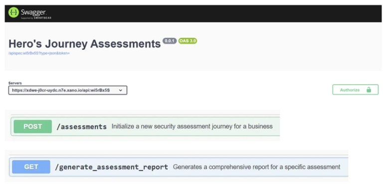 Swagger UI/Endpoints