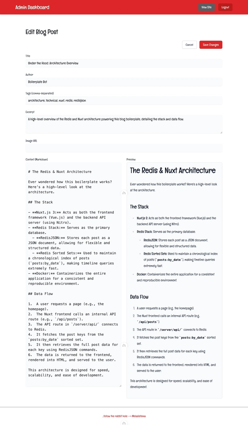 Redis Blog Admin Posts Single