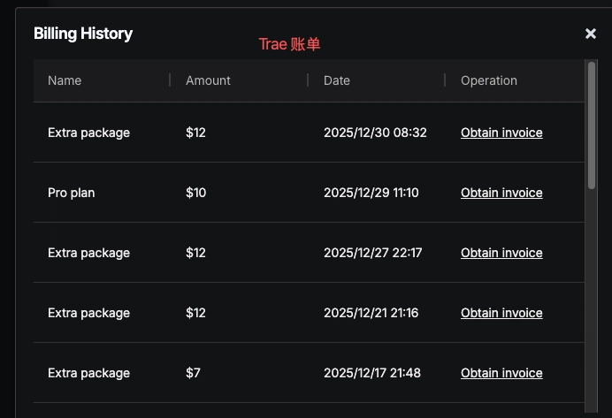 Trae billing screenshot